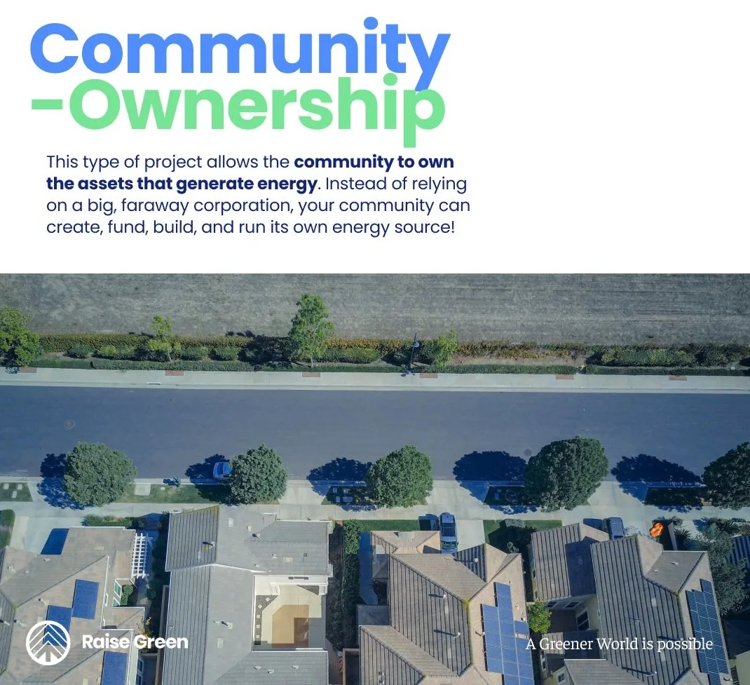 Raise Green platform typographic treatment — the first SEC- and FINRA-registered climate-infrastructure crowdfunding platform.